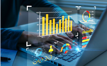 AI-B2B payments